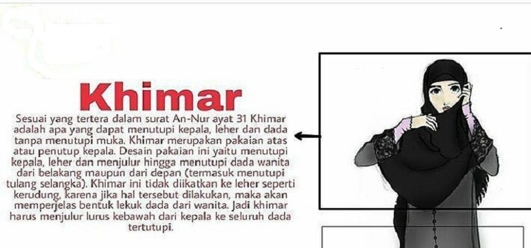 Sudah Pernah Dengar Tentang Khimar? Ini Dia Seluk Beluknya