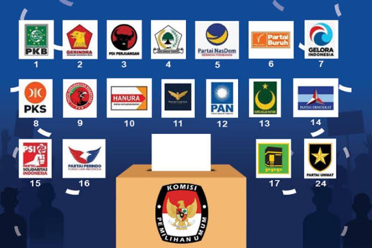 Infografis Politik: Menyampaikan Gagasan dengan Visual