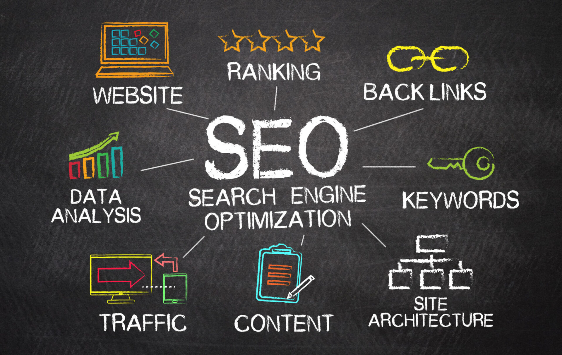 Membangun Otoritas dengan Backlink dari Situs Berita