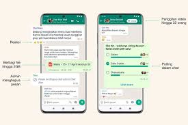 Ketahui Fungsi Polling untuk Media Sosial