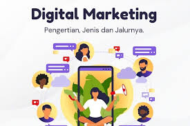 Mengenal Internet Marketing dan Keuntungannya